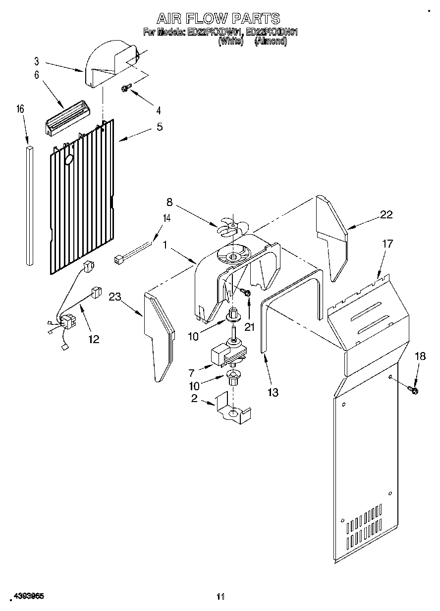 07 - AIR FLOW