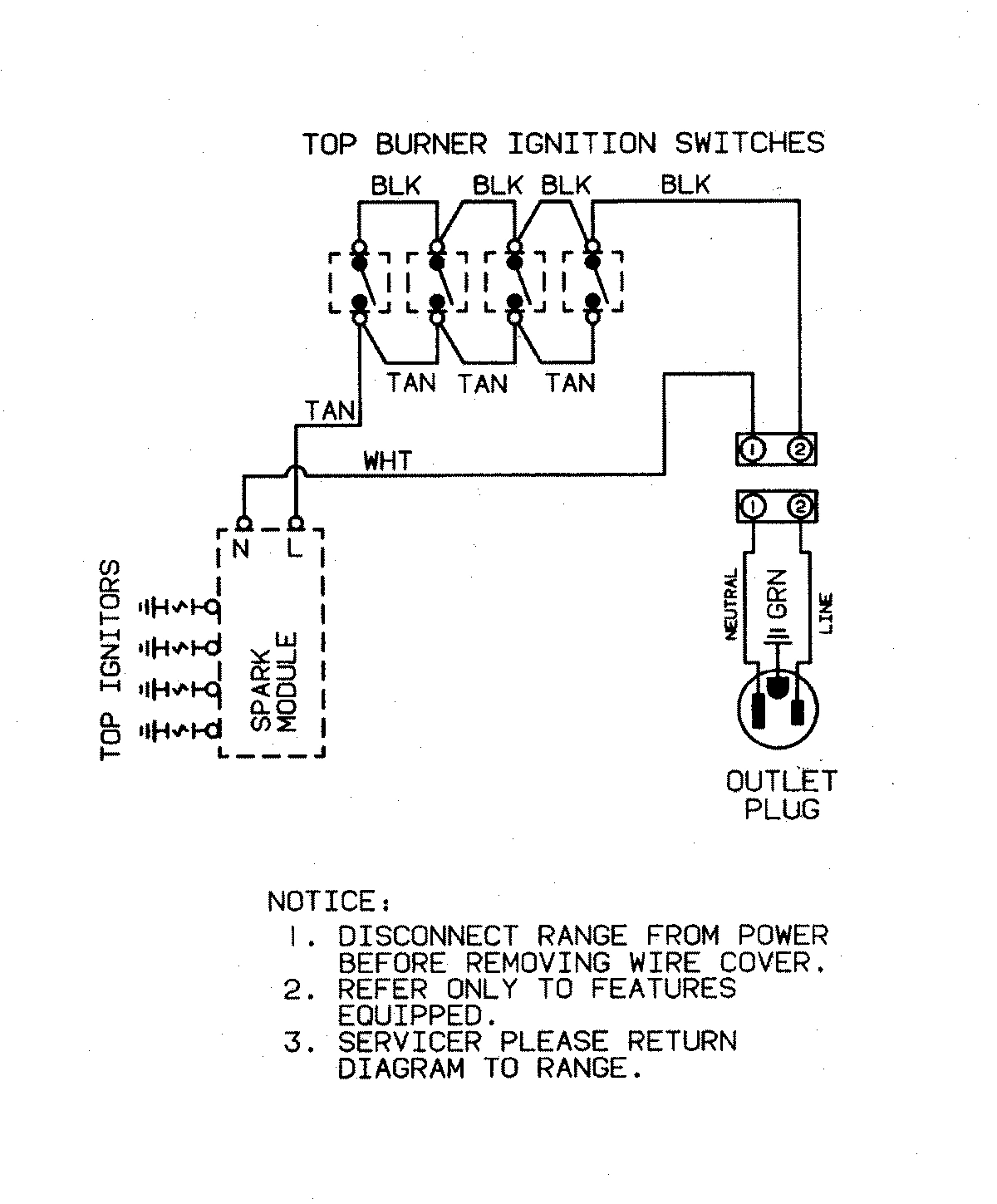 03 - WIRING INFORMATION