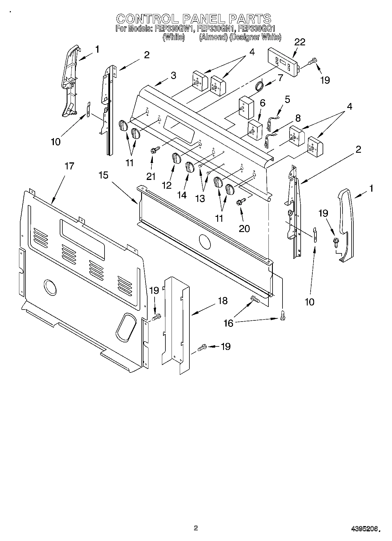 02 - CONTROL PANEL