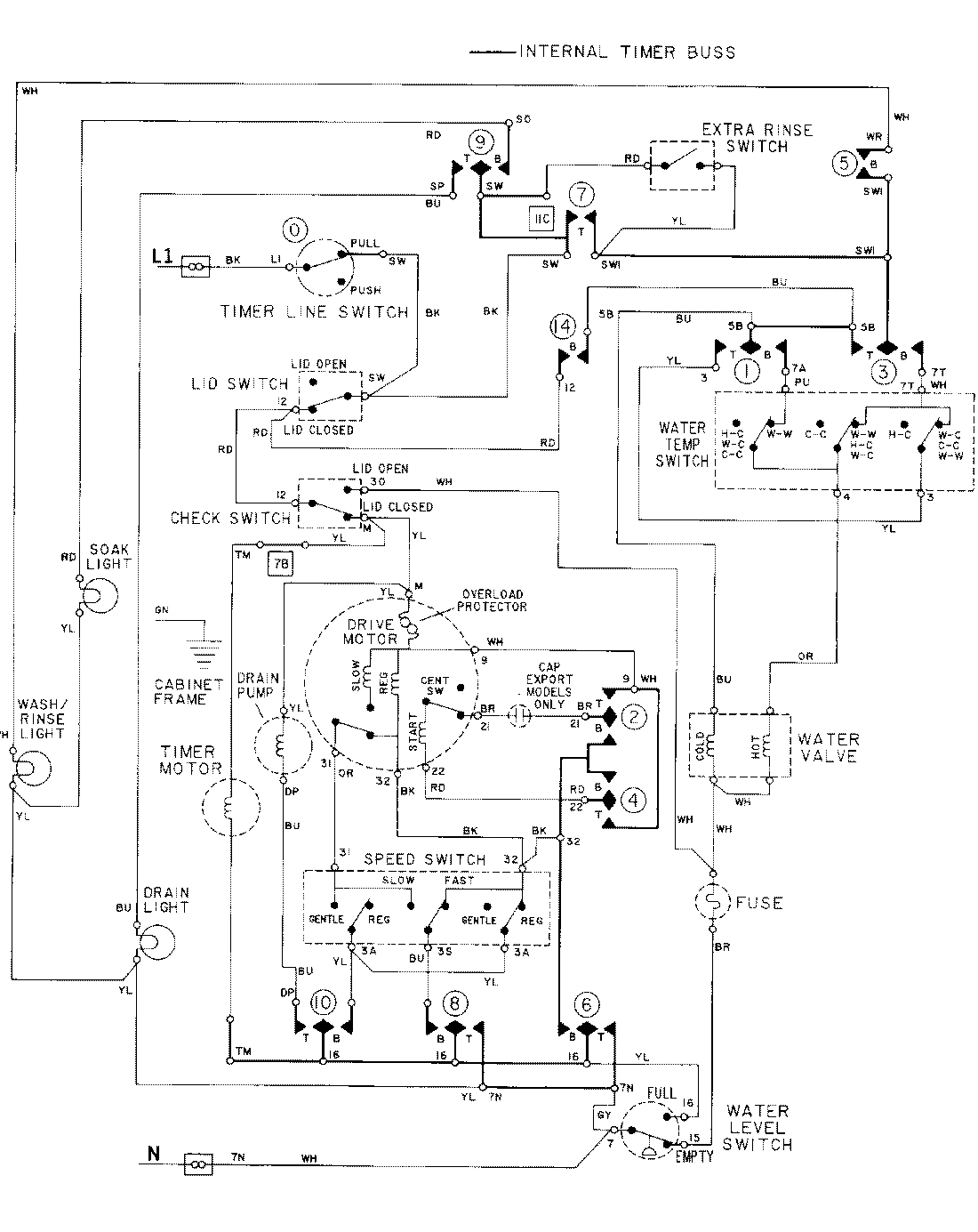 08 - WIRING INFORMATION