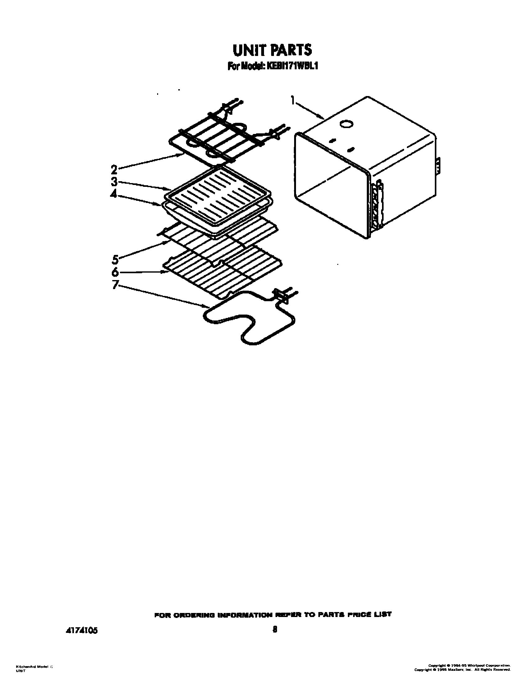 07 - UNIT