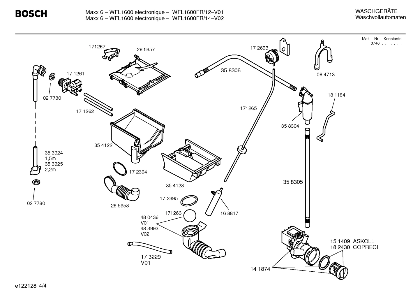 Diagram 4