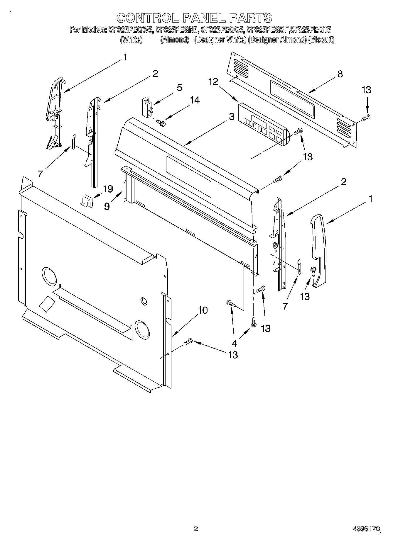 02 - CONTROL PANEL