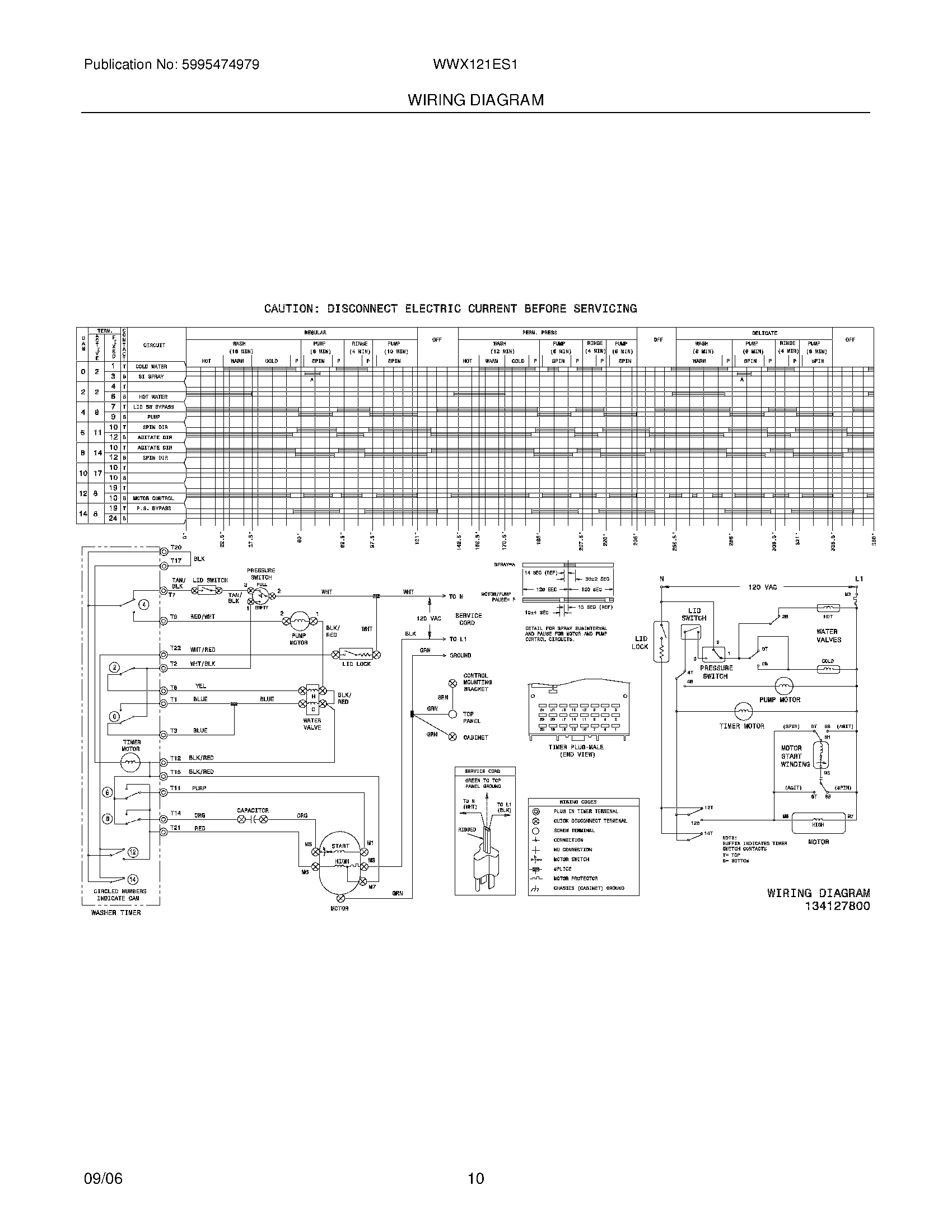 10 - WIRING DIAGRAM