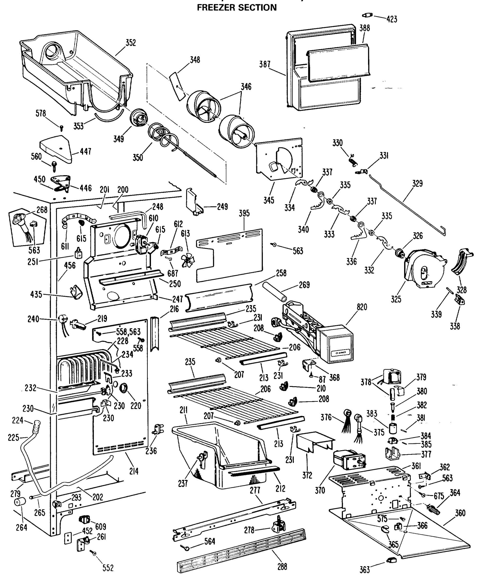 FREEZER SECTION