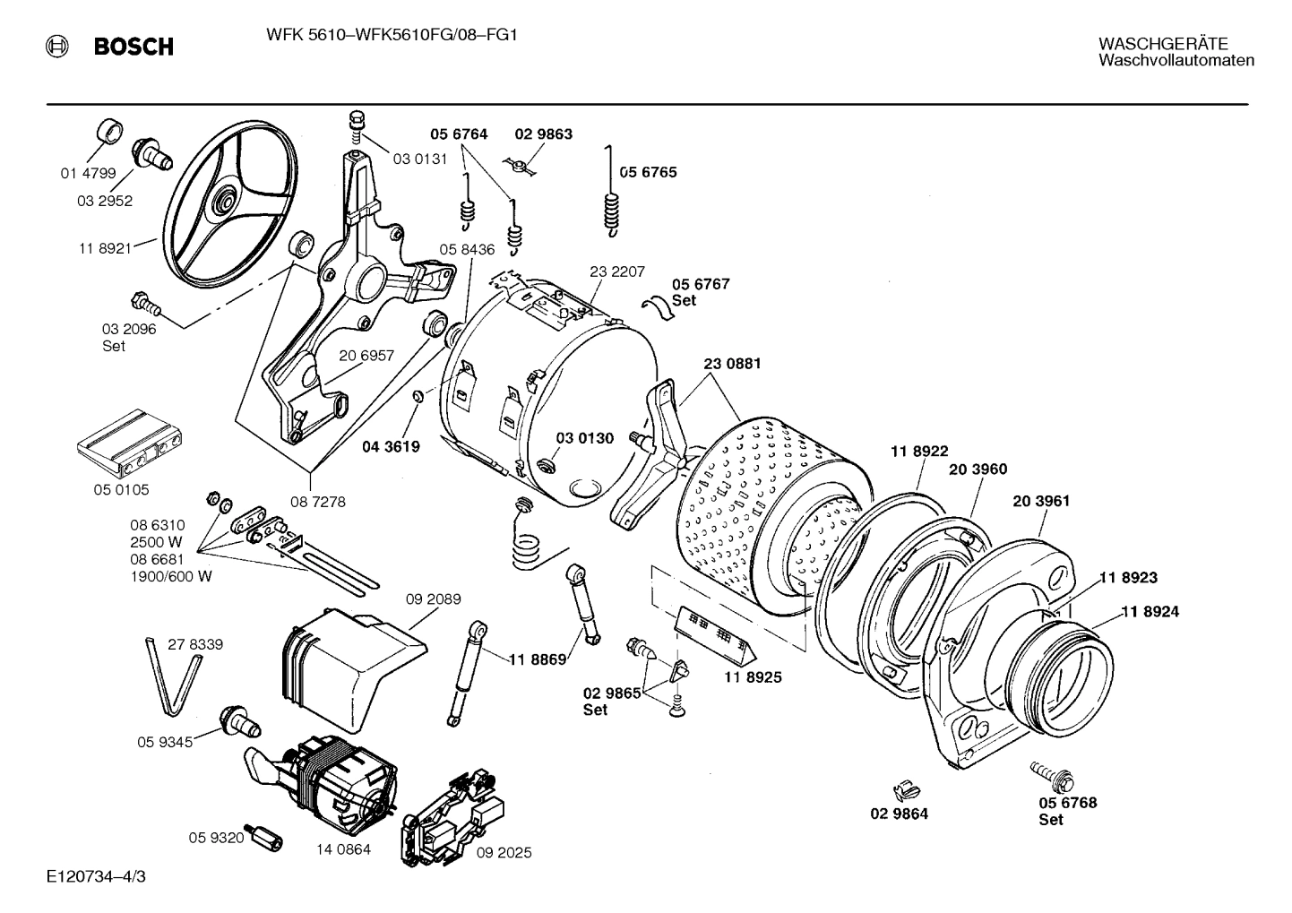 Diagram 3