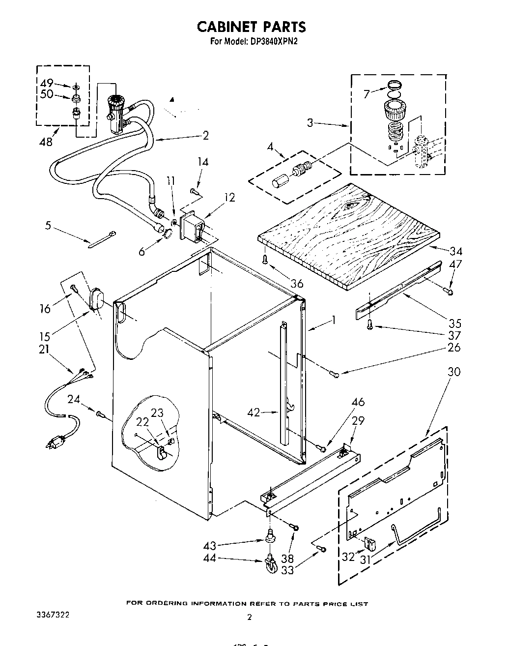02 - CABINET