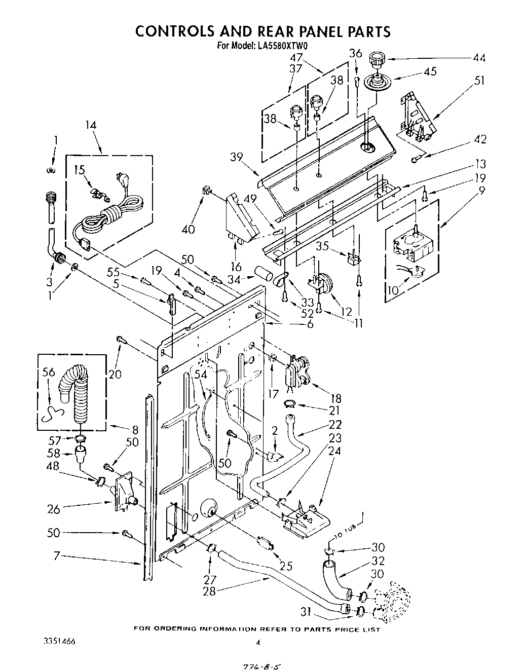 03 - CONTROLS AND REAR PANEL