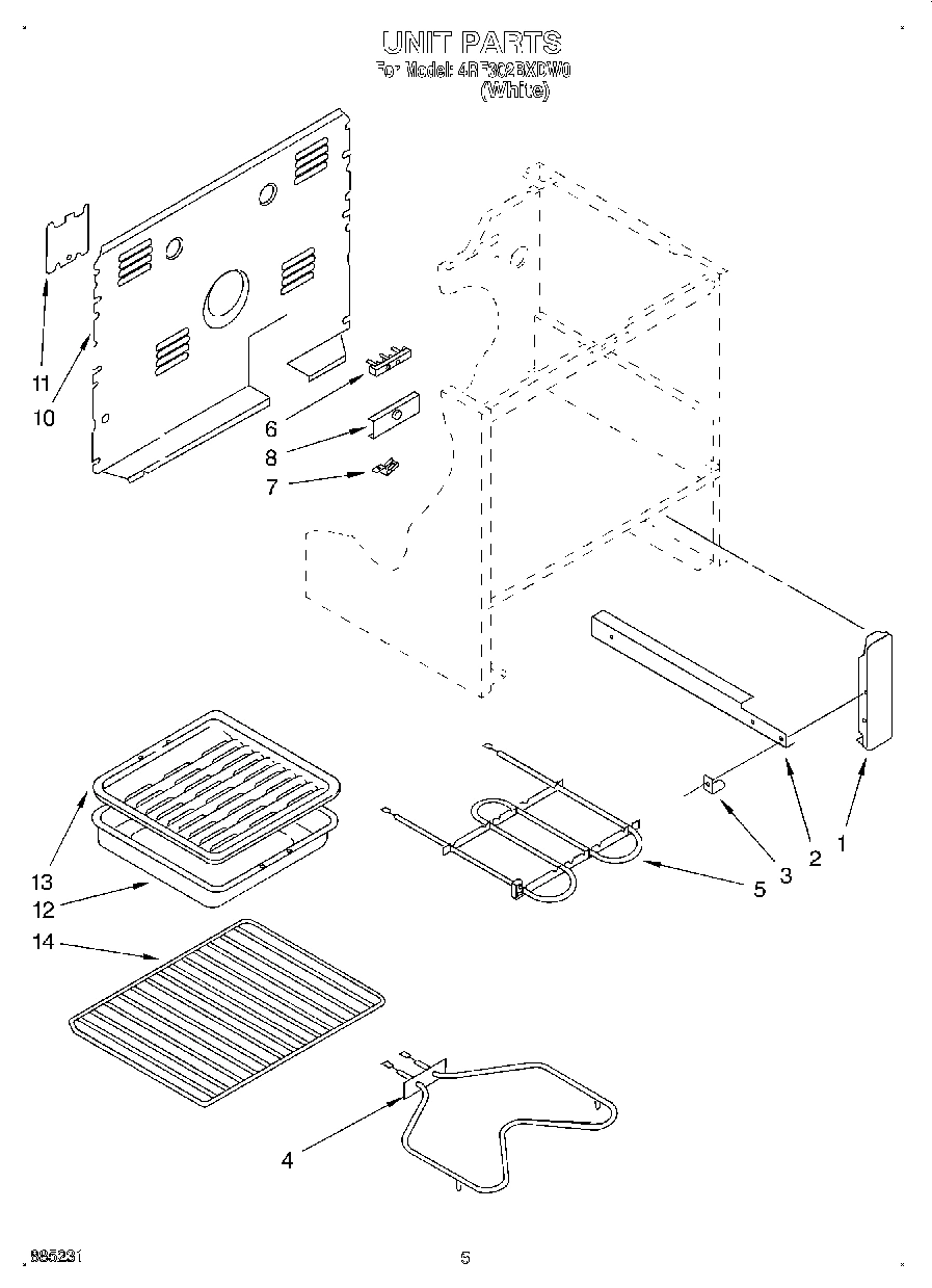 05 - UNIT