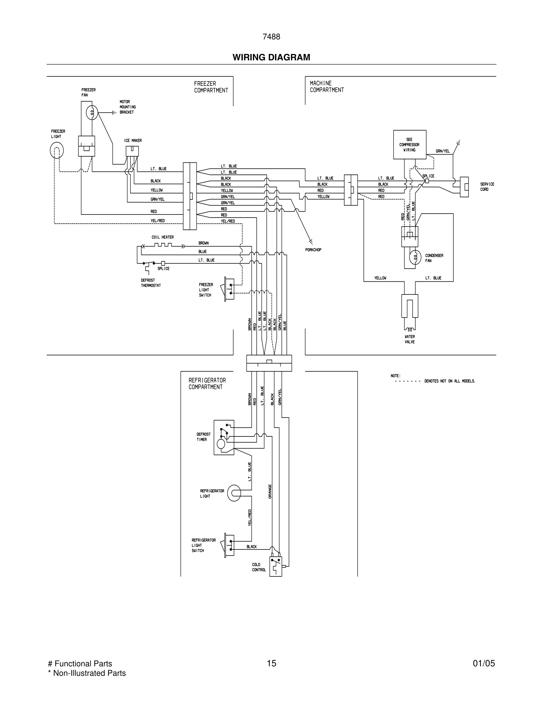 15 - WIRING DIAGRAM