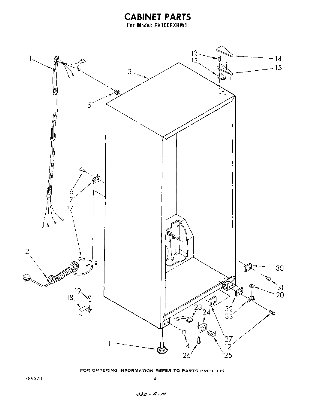 03 - CABINET