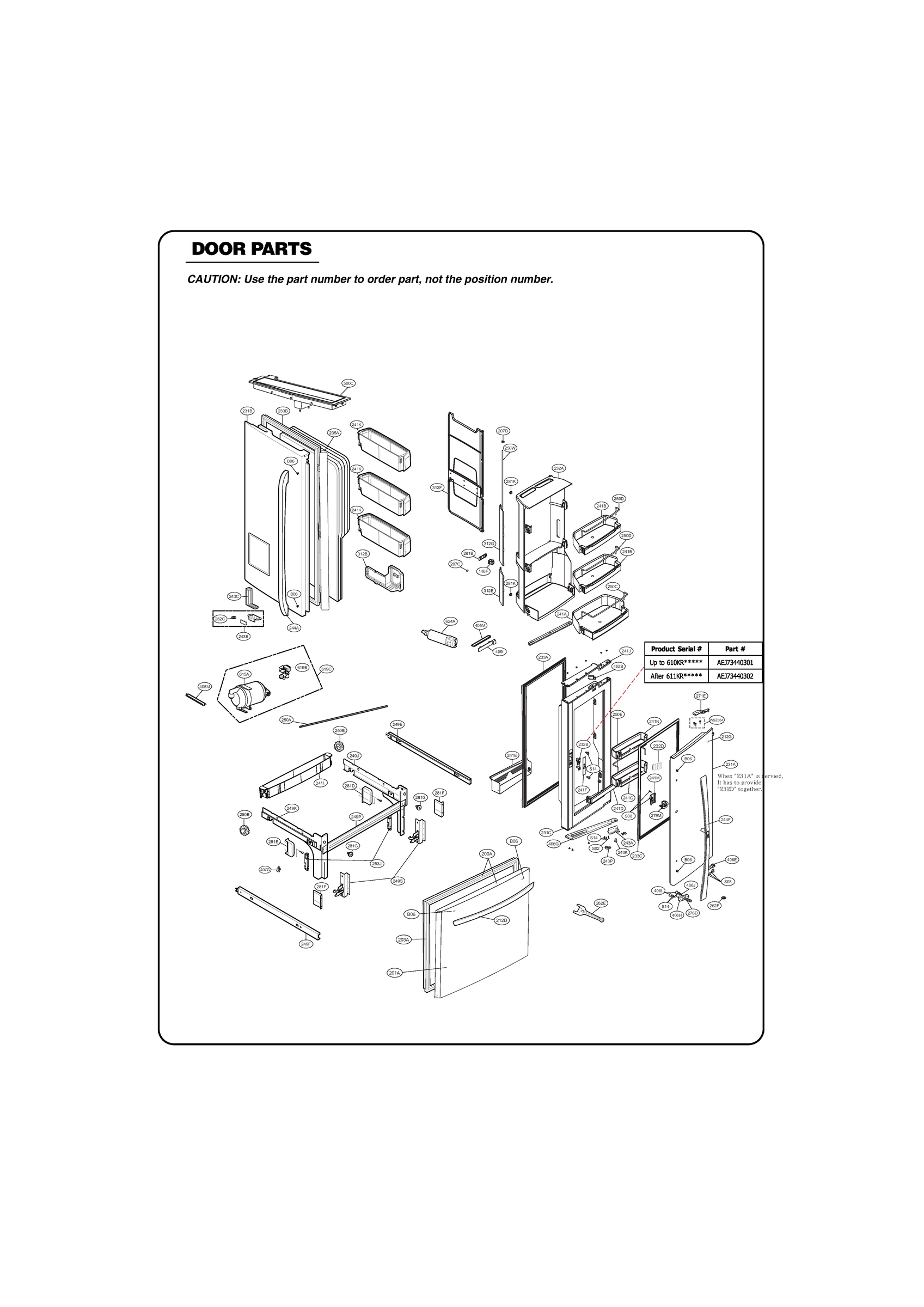 DOOR PARTS
