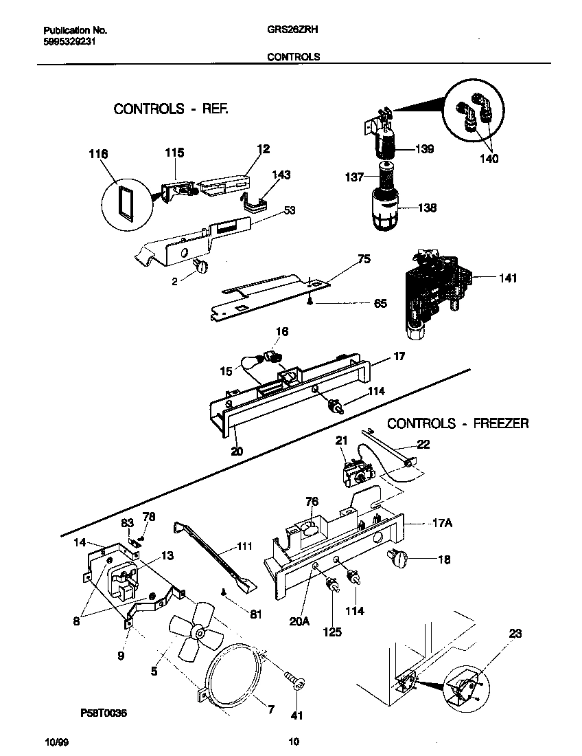 06 - CONTROLS