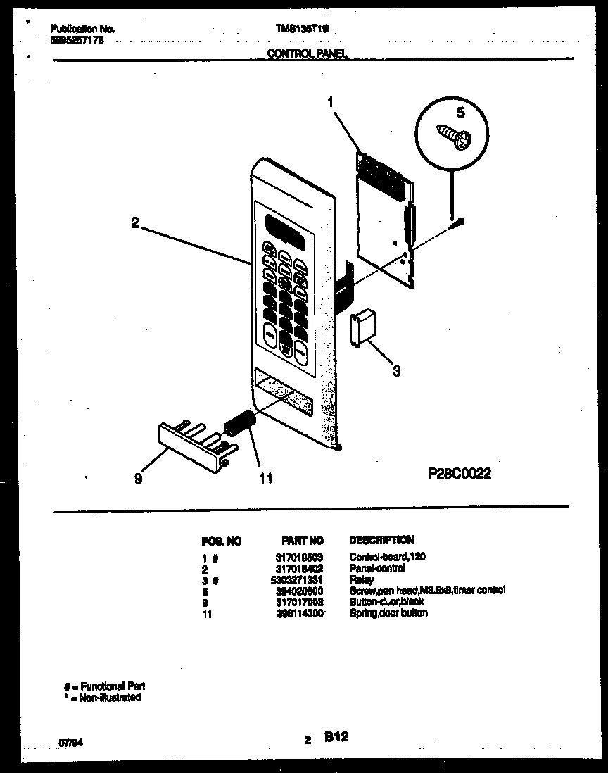 02 - CONTROL PANEL
