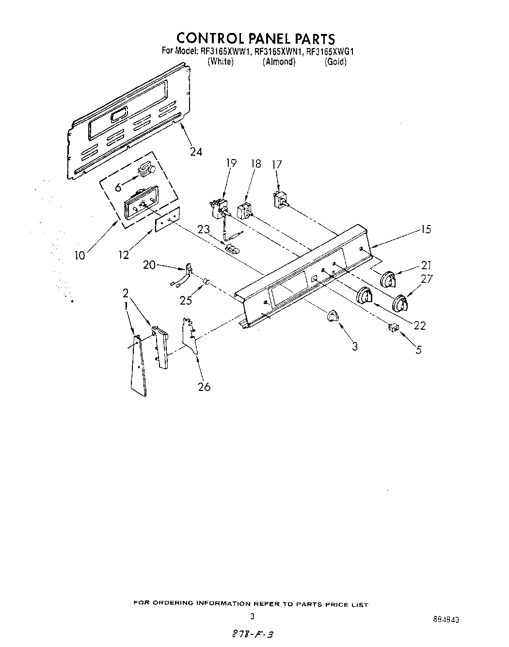 03 - CONTROL PANEL