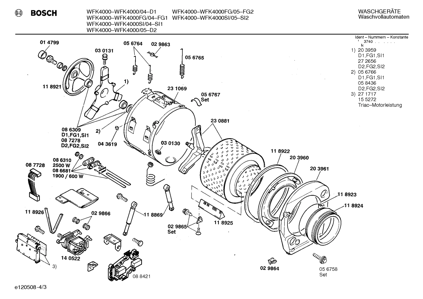Diagram 3