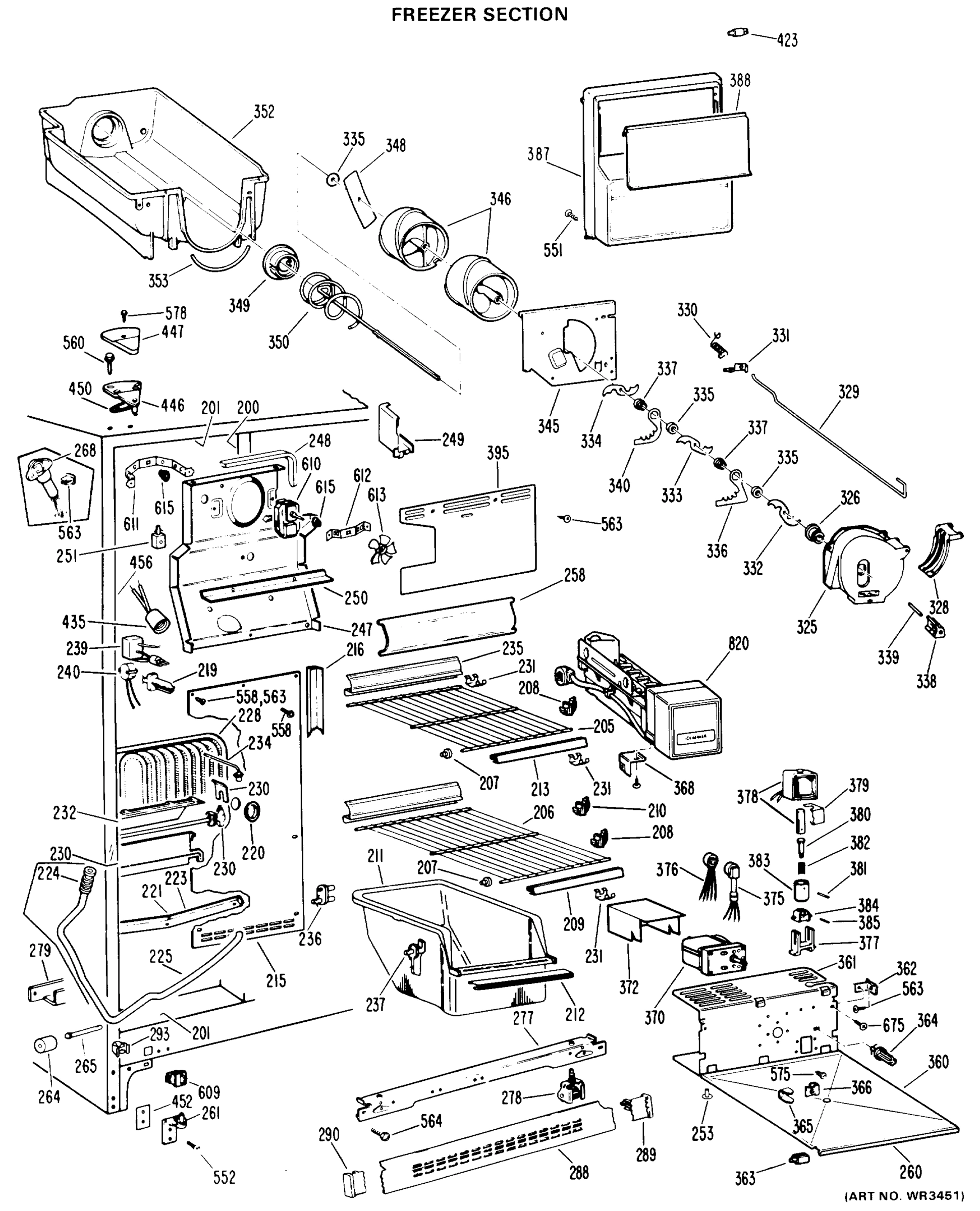 FREEZER SECTION
