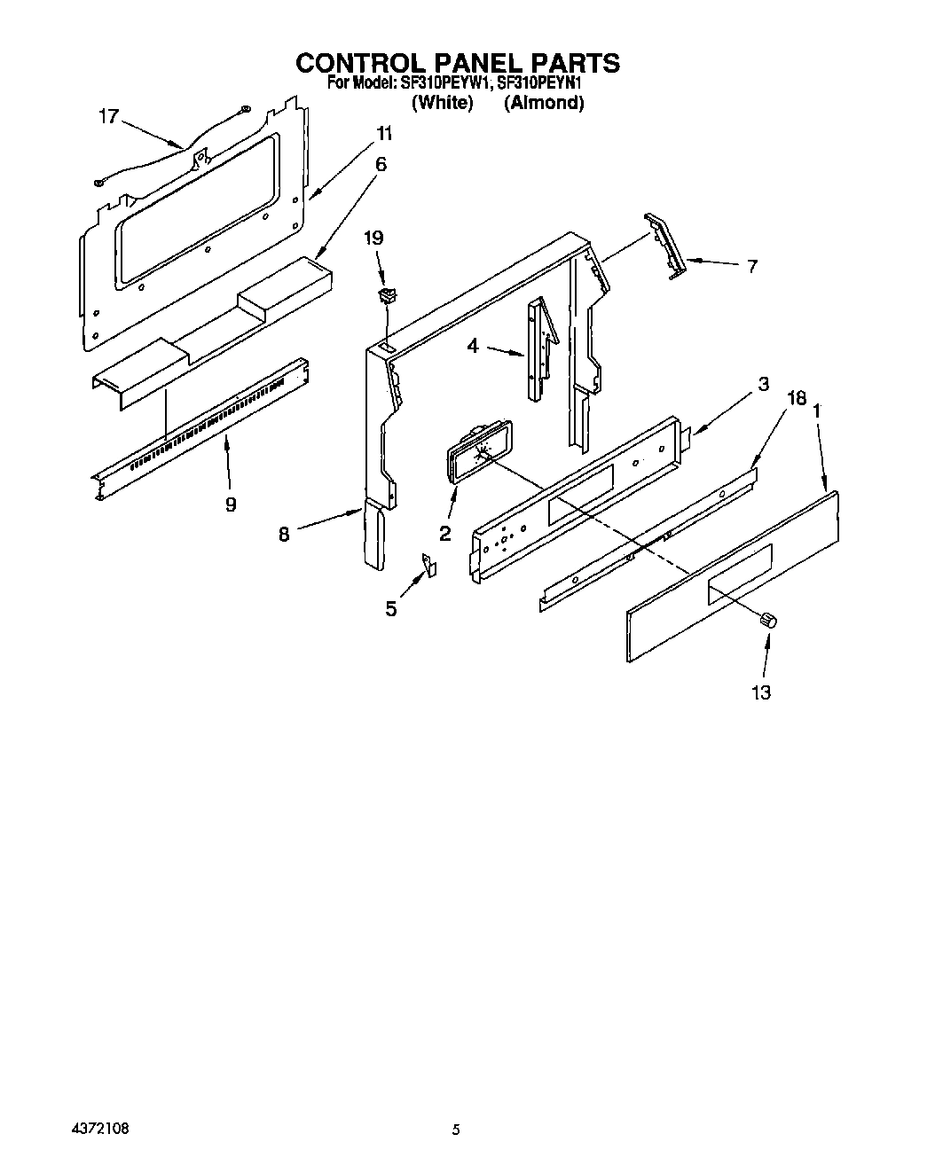 04 - CONTROL PANEL