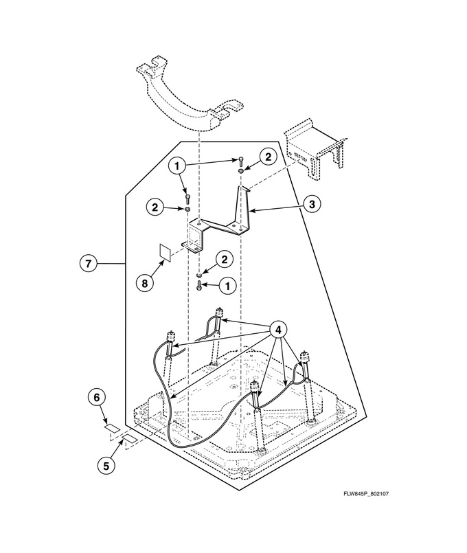 Shipping Materials