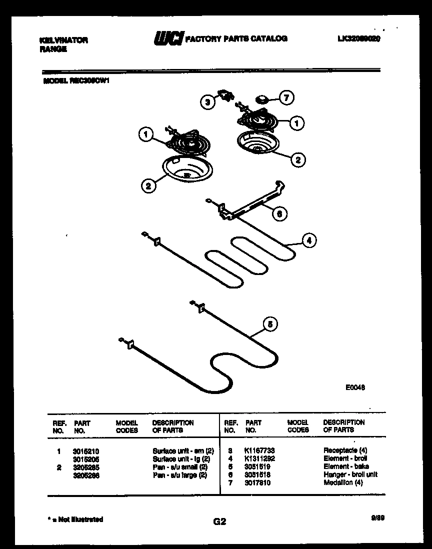 05 - BROILER PARTS