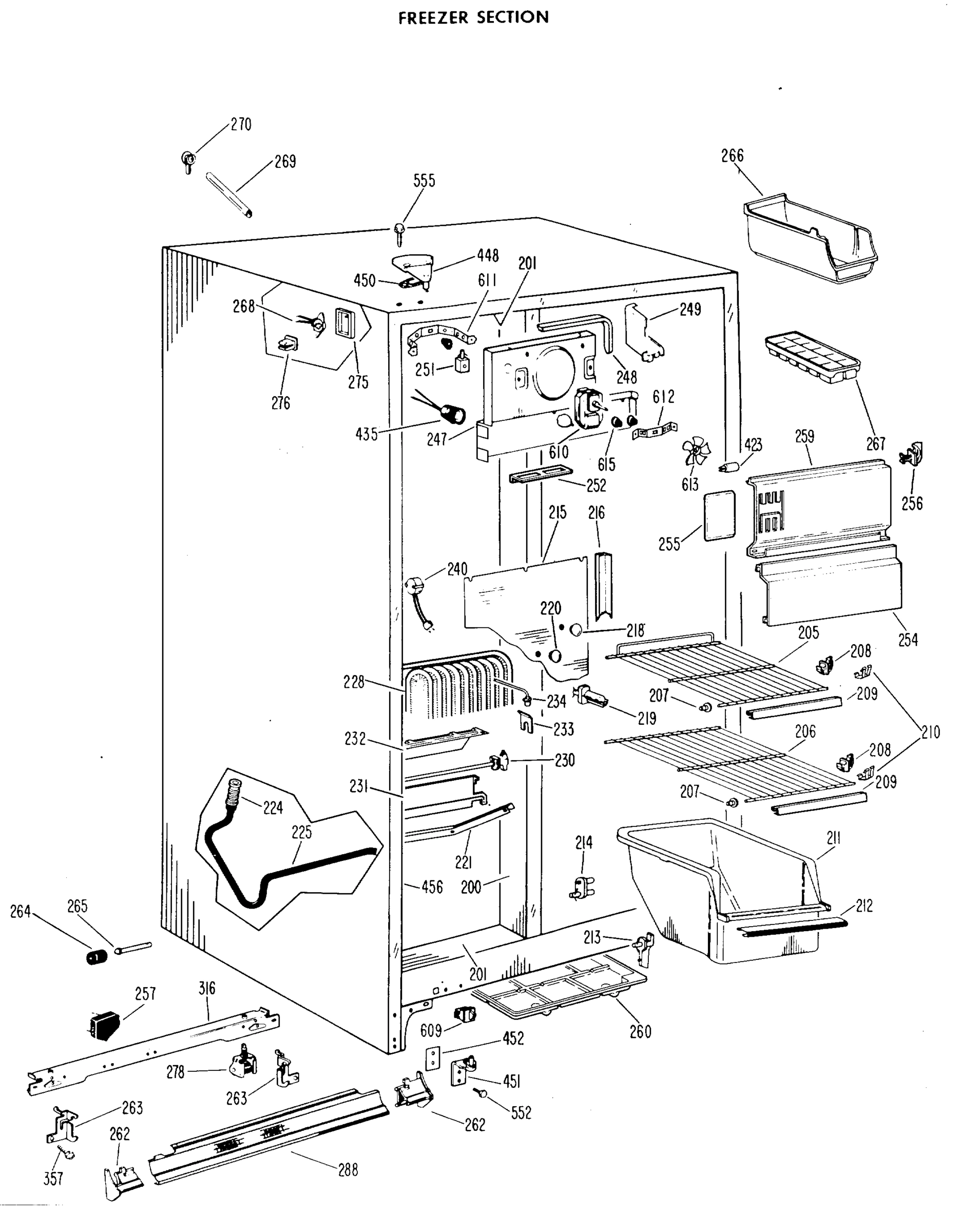 FREEZER SECTION