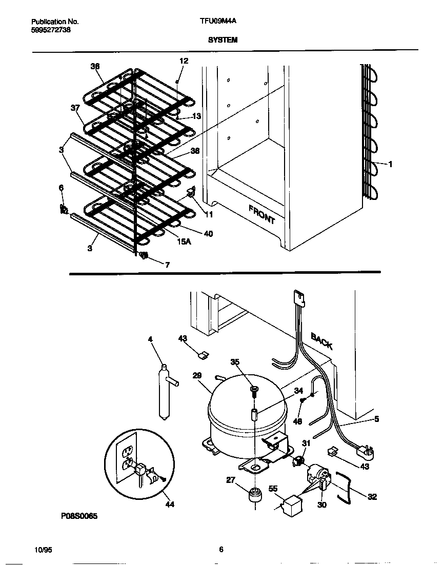 04 - SYSTEM