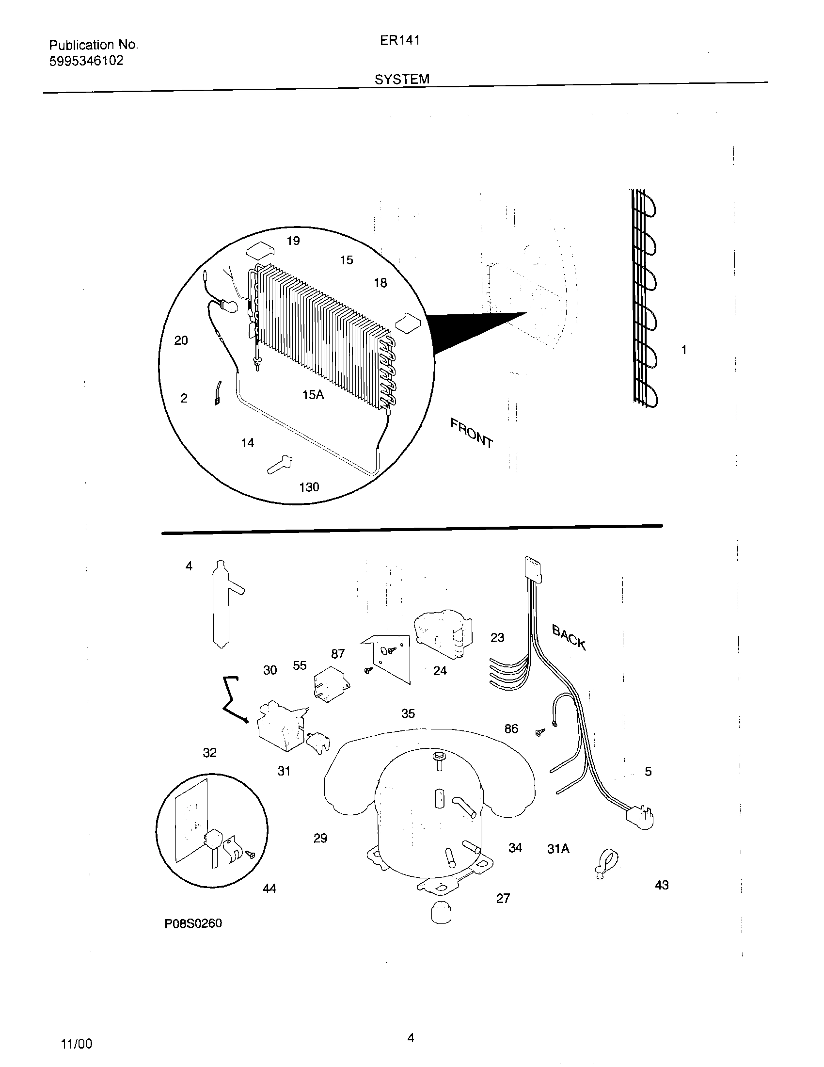 05 - SYSTEM