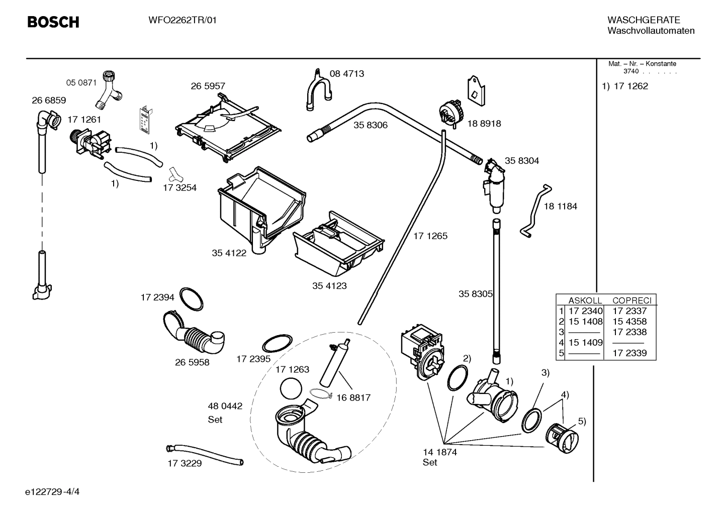 Diagram 4