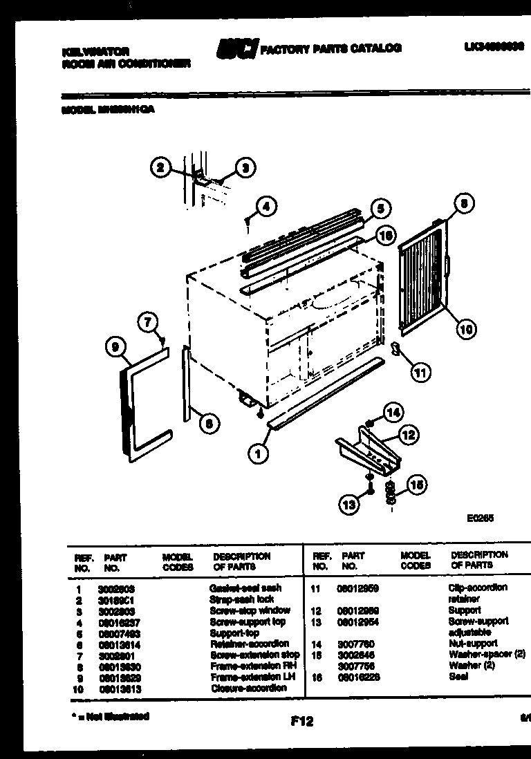 06 - CABINET AND INSTALLATION PARTS