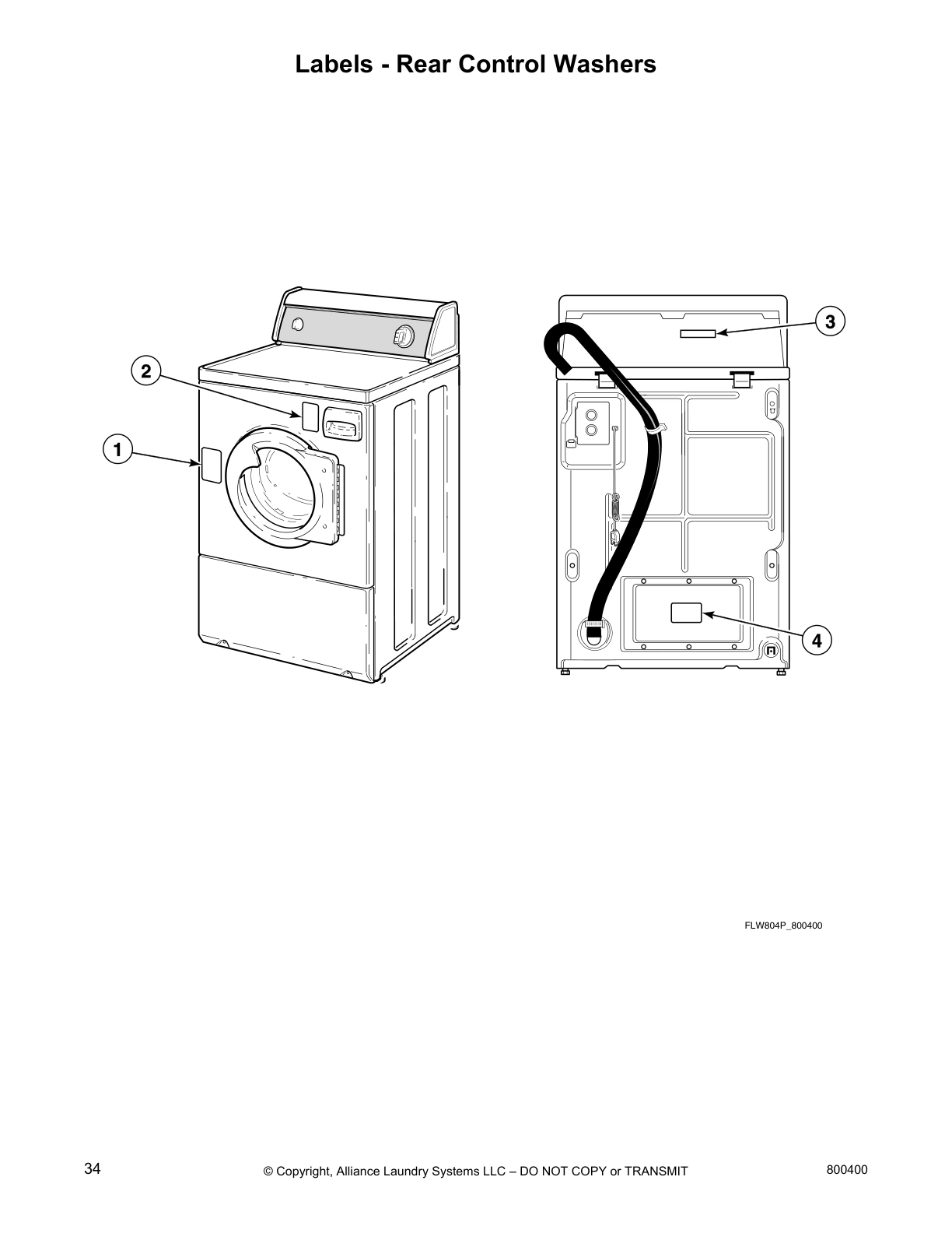 Labels - Rear Control Washers