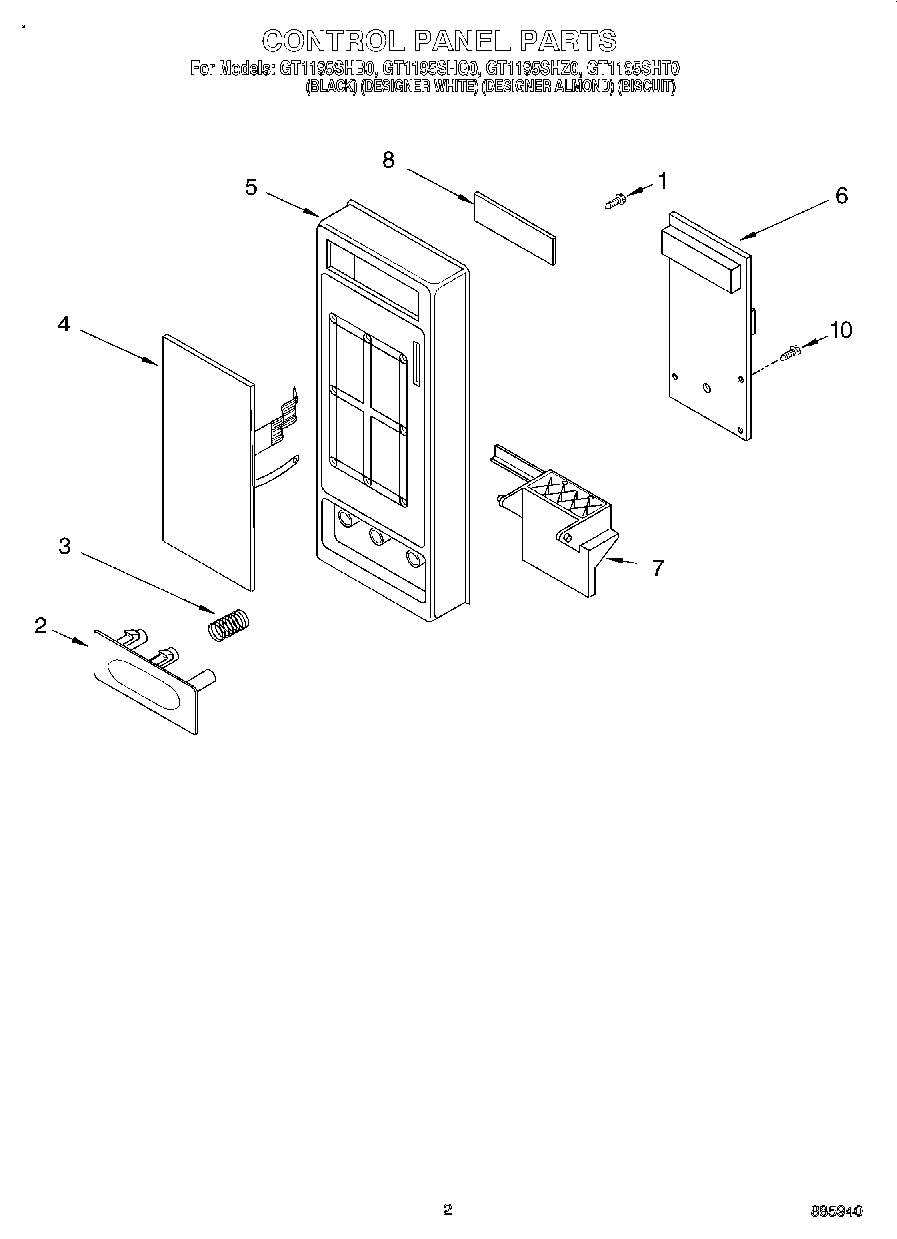02 - CONTROL PANEL