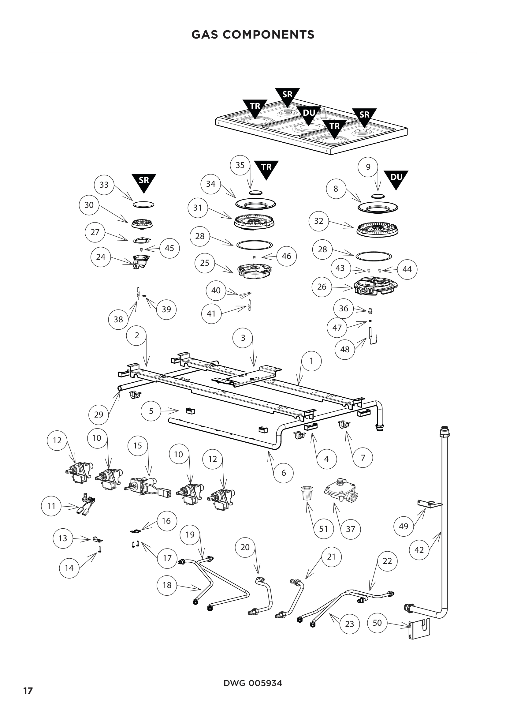 GAS COMPONENTS