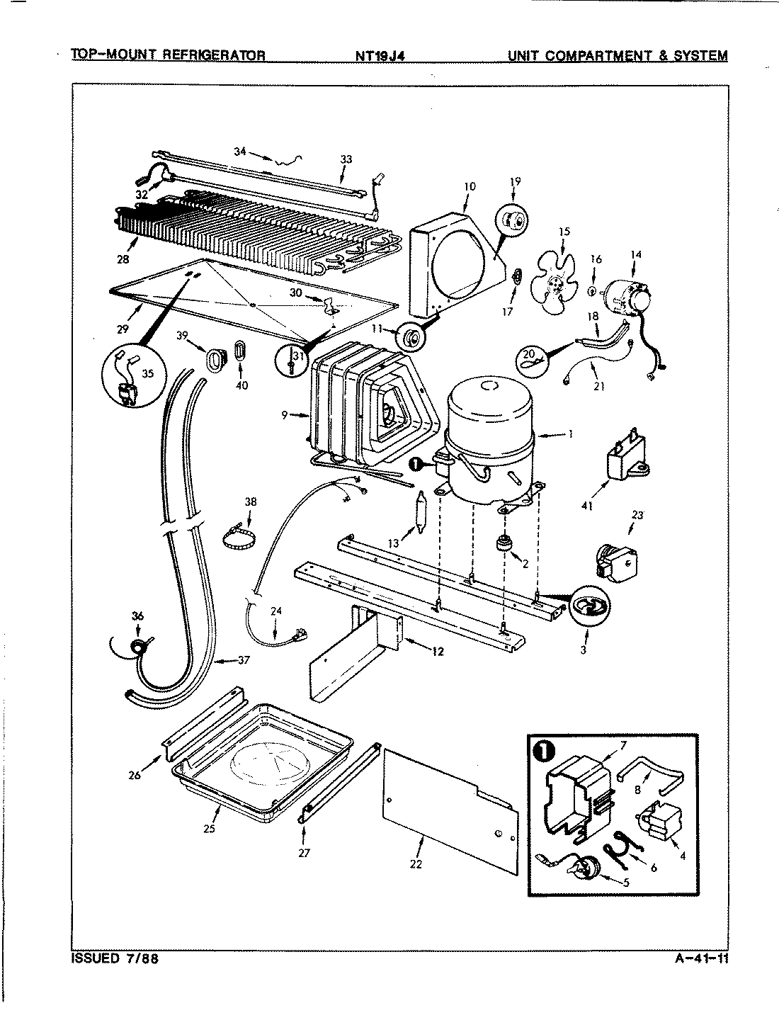04 - UNIT COMPARTMENT & SYSTEM