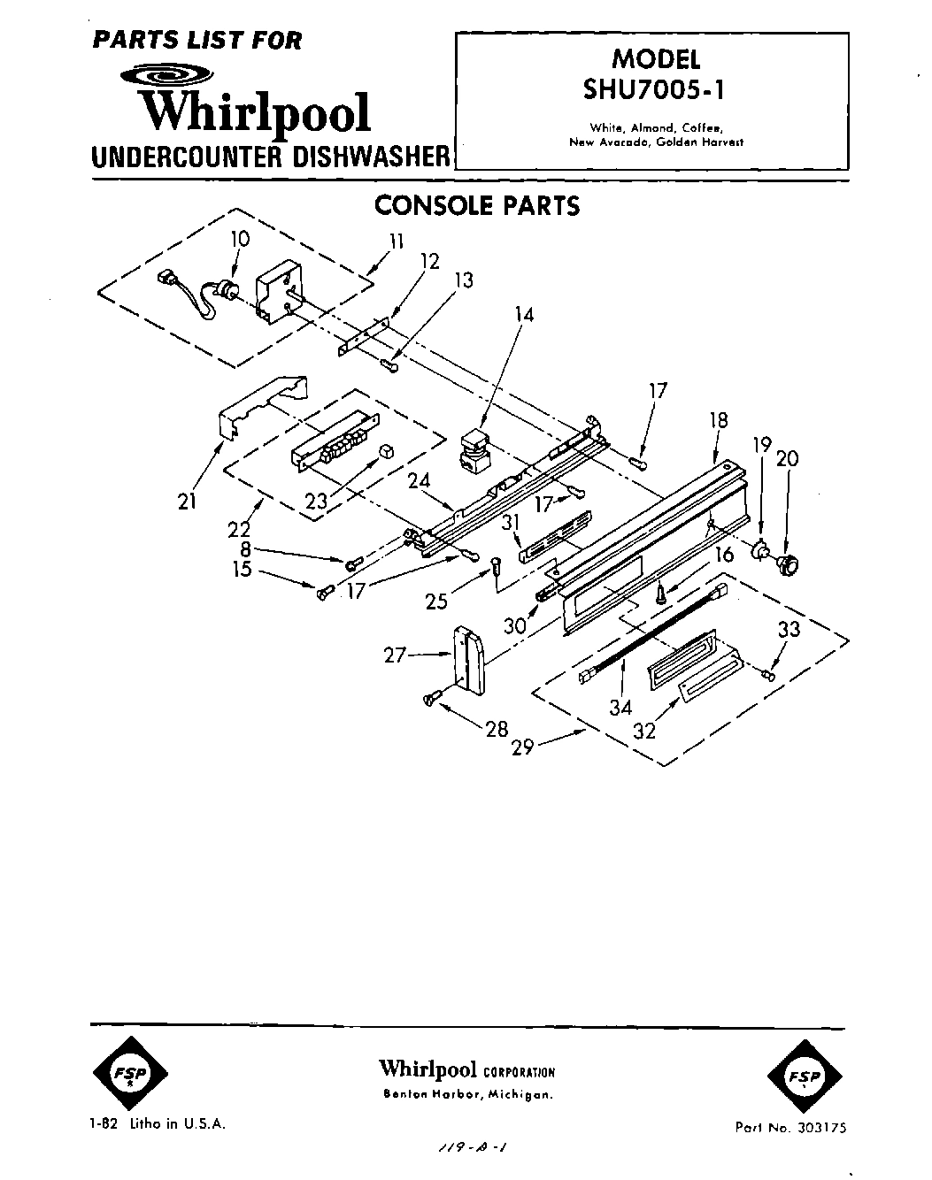01 - CONSOLE