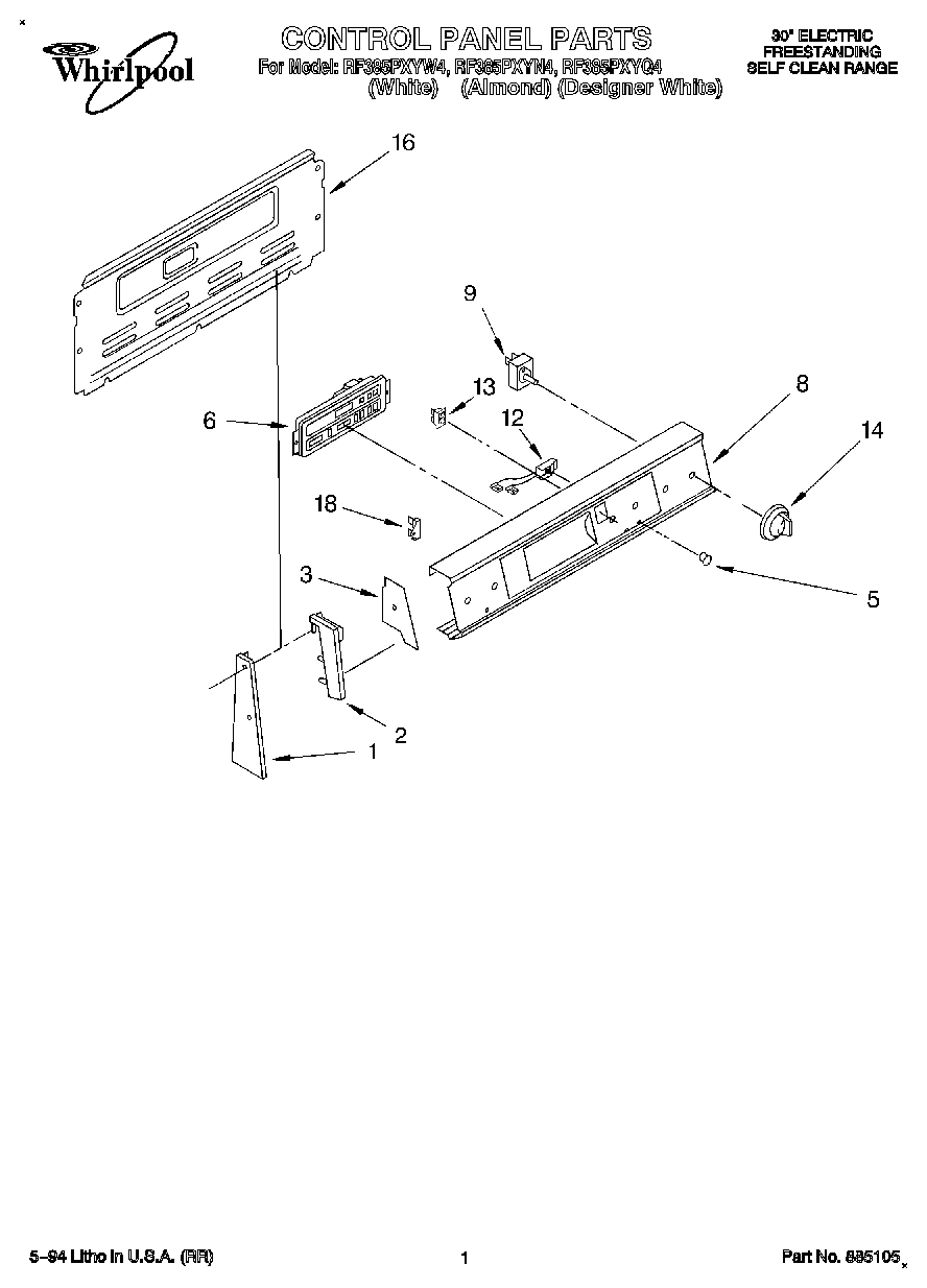 01 - CONTROL PANEL