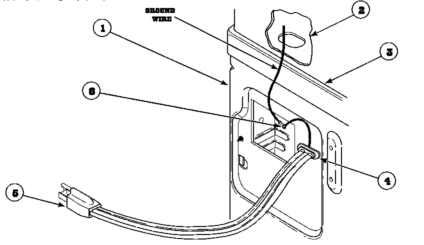 15 - POWER CORDS
