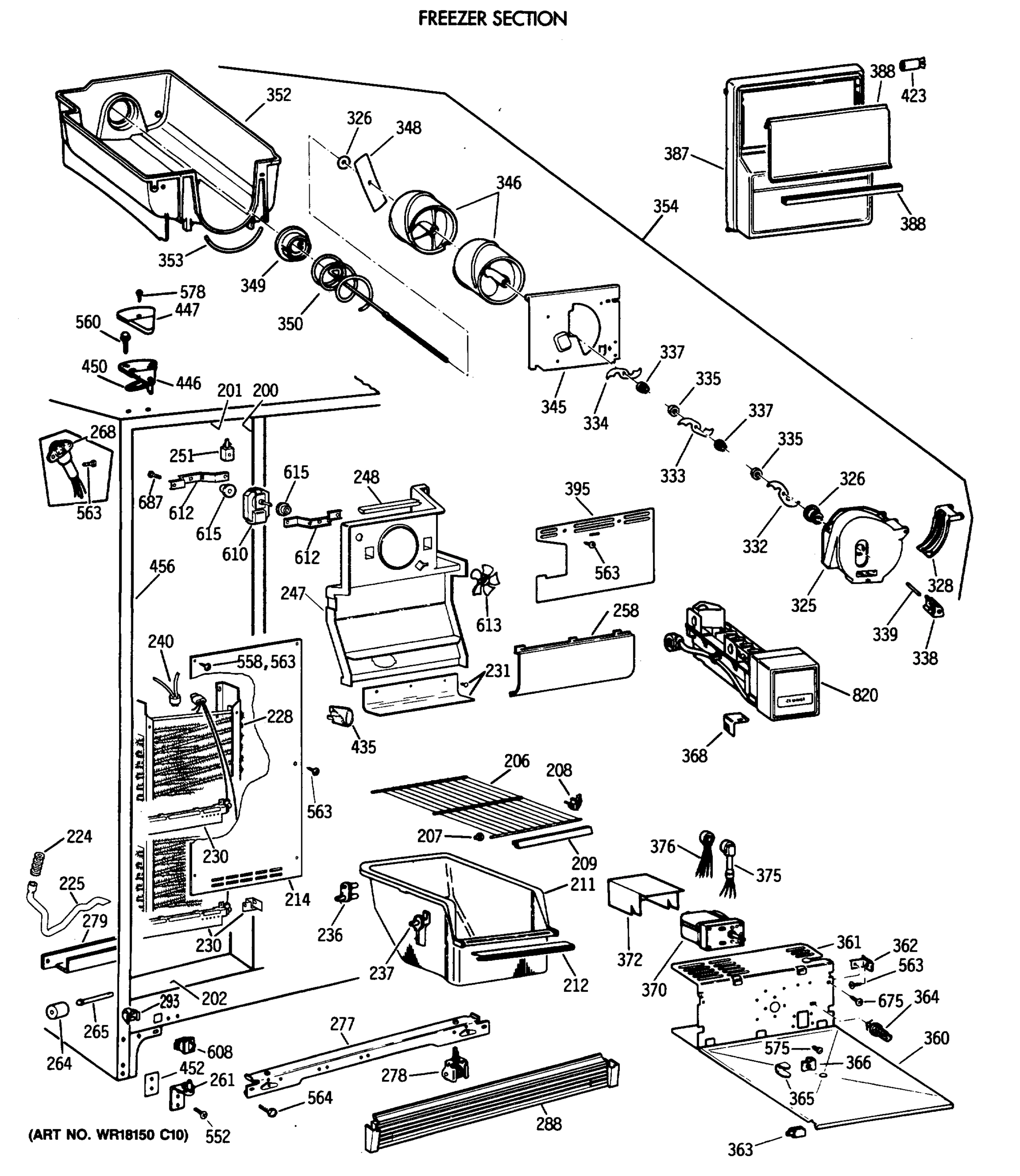 FREEZER SECTION