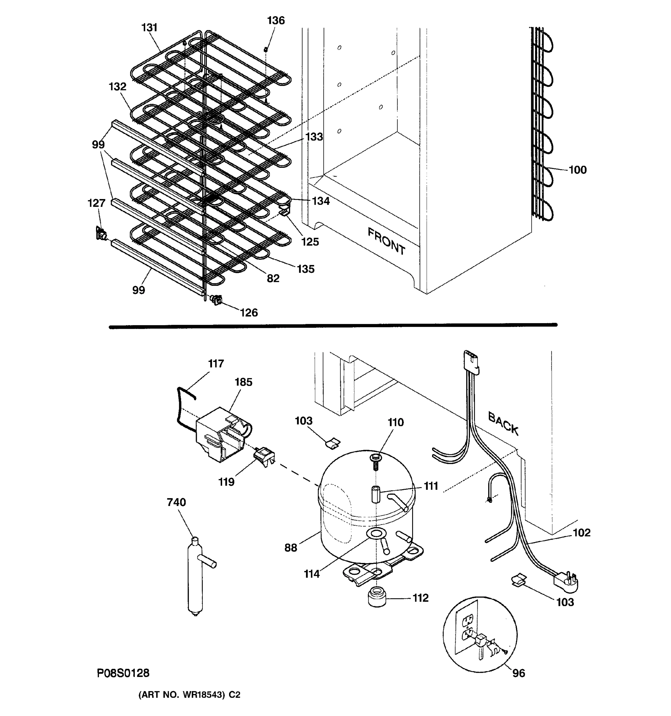 SYSTEM