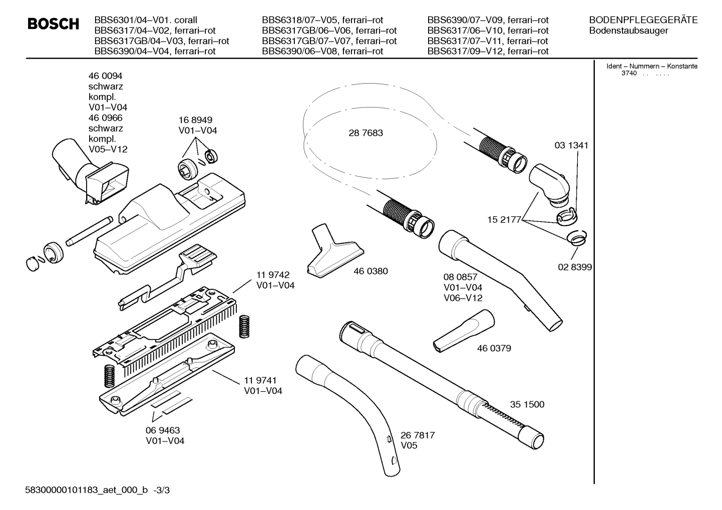 Diagram 3