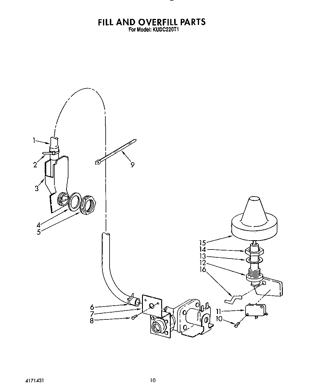 08 - FILL AND OVERFILL