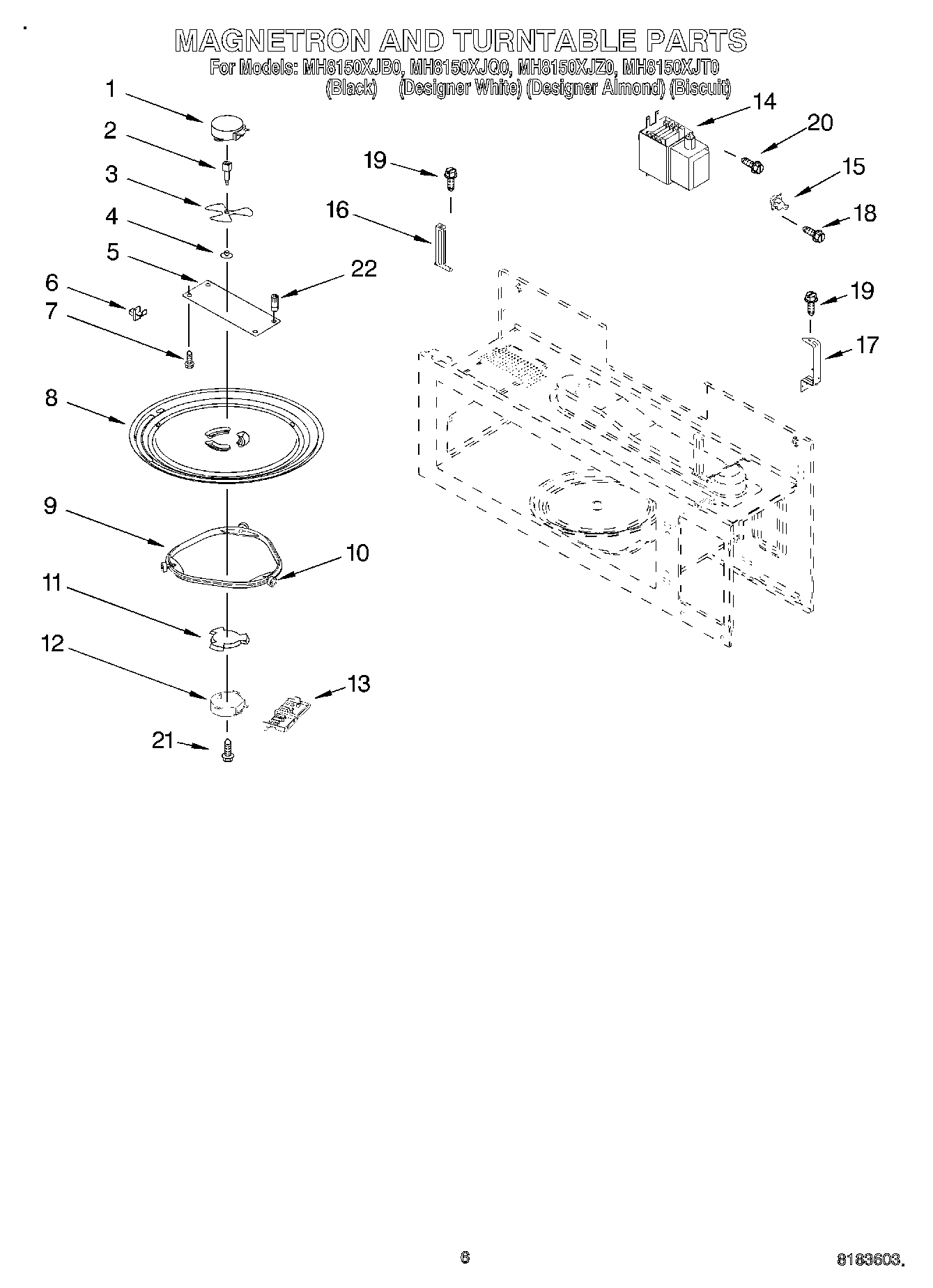 05 - MAGNETRON & TURNTABLE