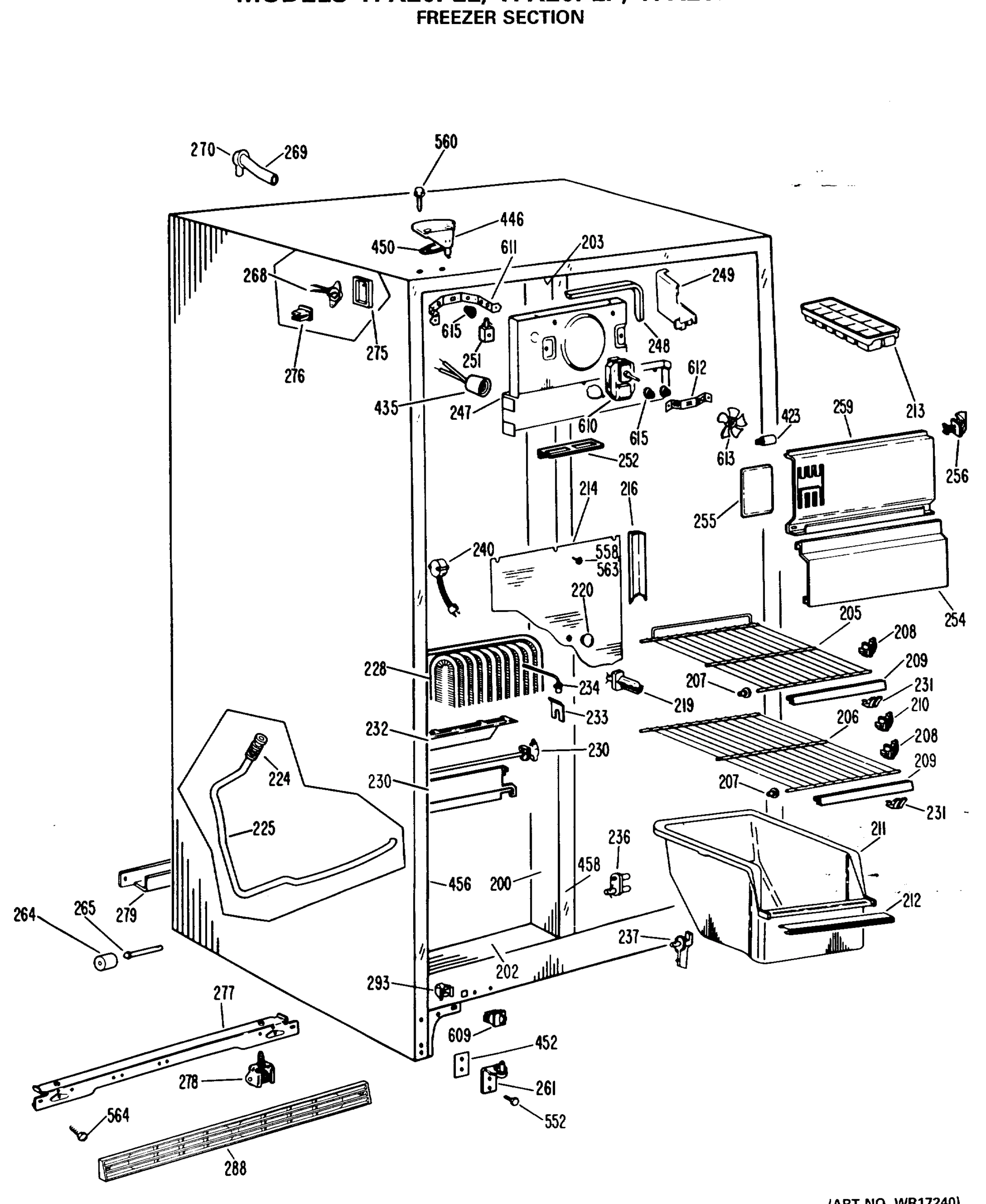 FREEZER SECTION