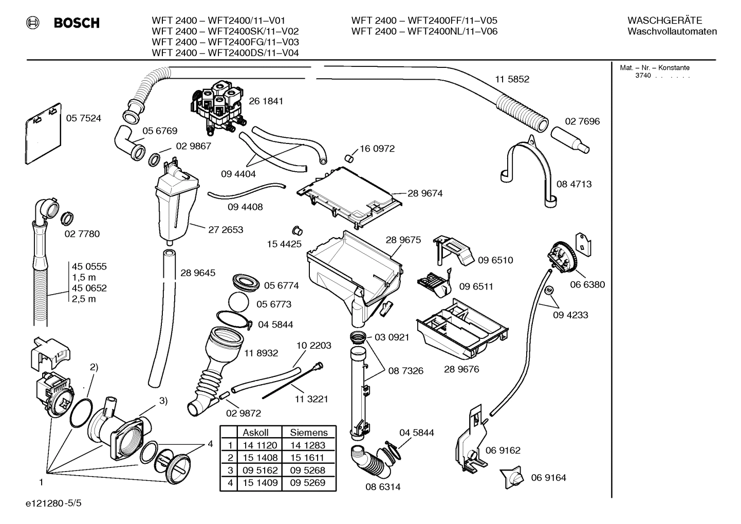 Diagram 5