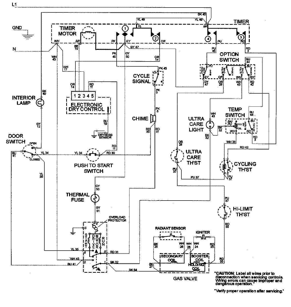 09 - WIRING INFORMATION