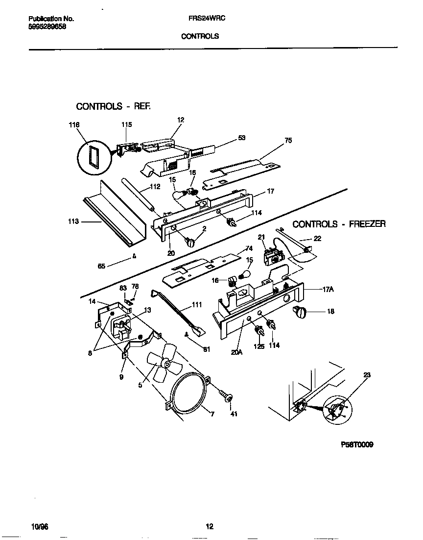 06 - CONTROLS