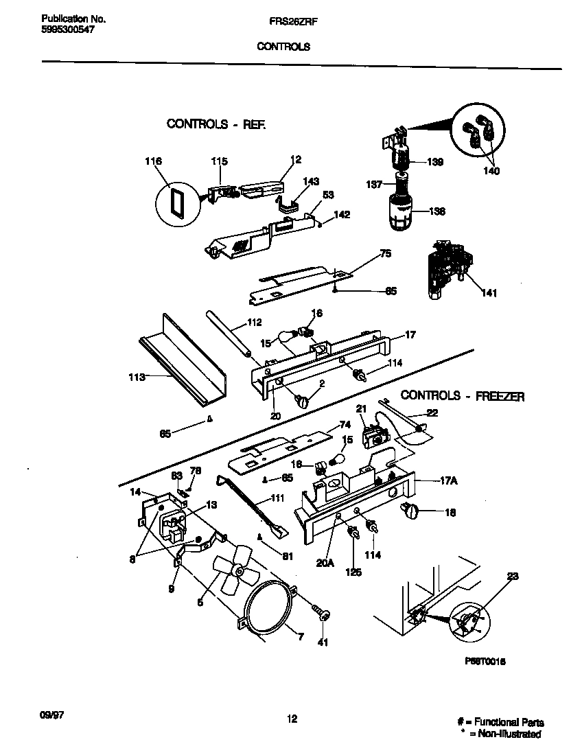 06 - CONTROLS