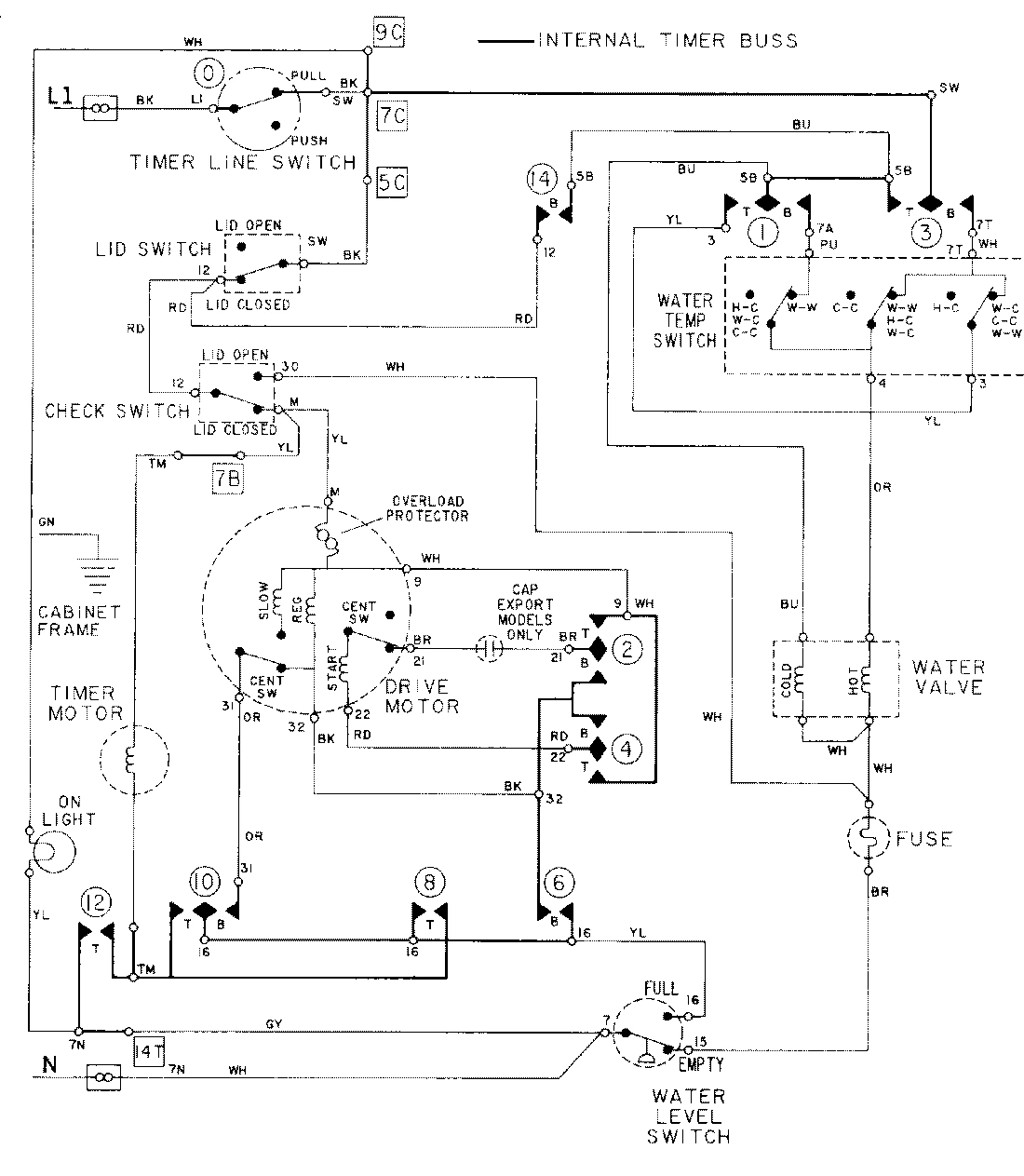 08 - WIRING INFORMATION