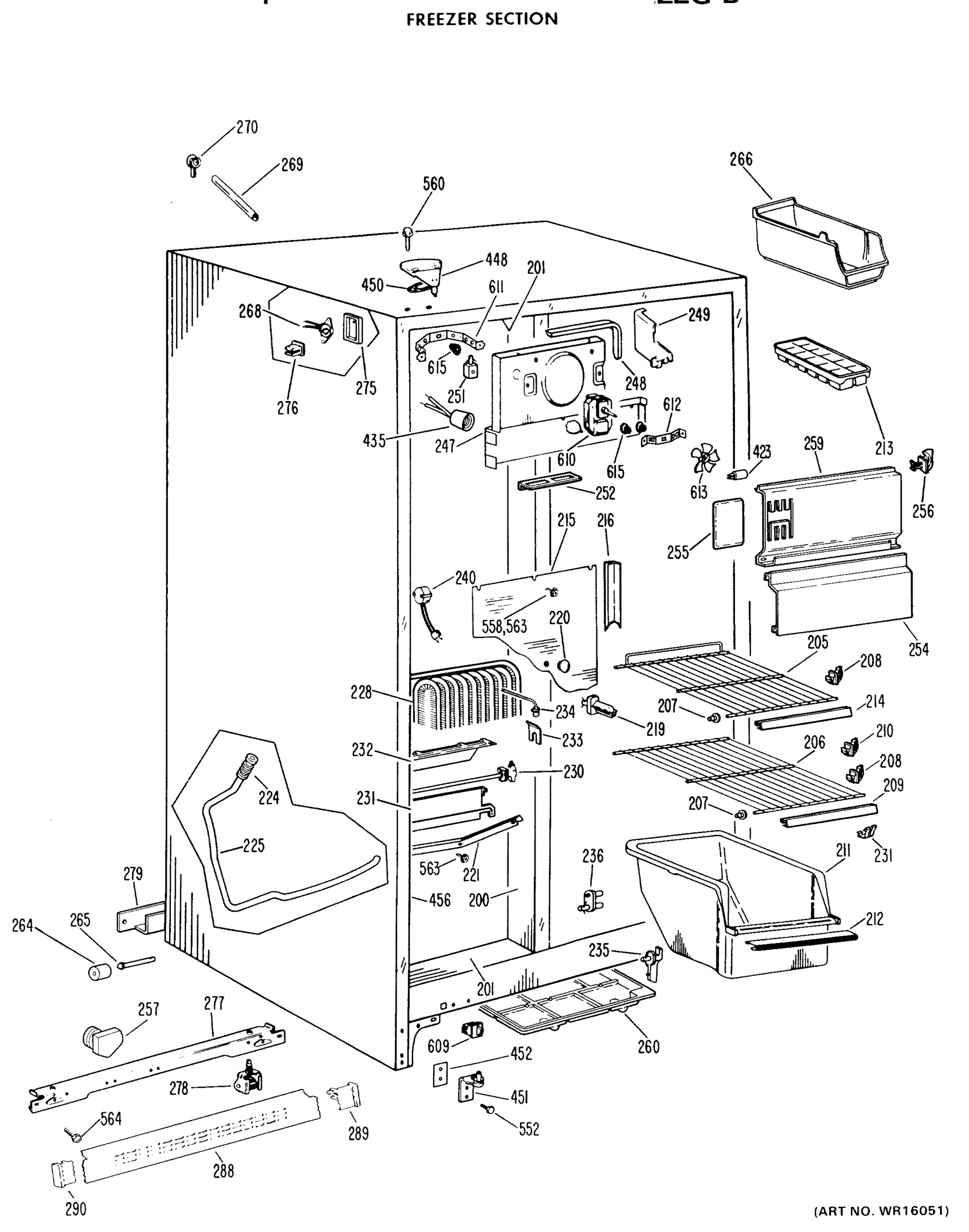 FREEZER SECTION