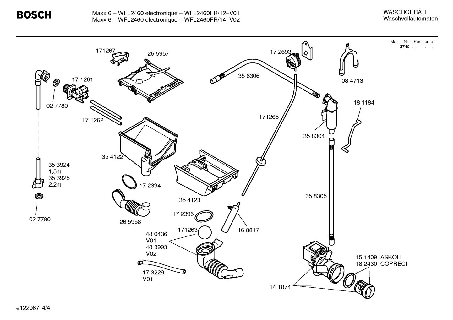 Diagram 4