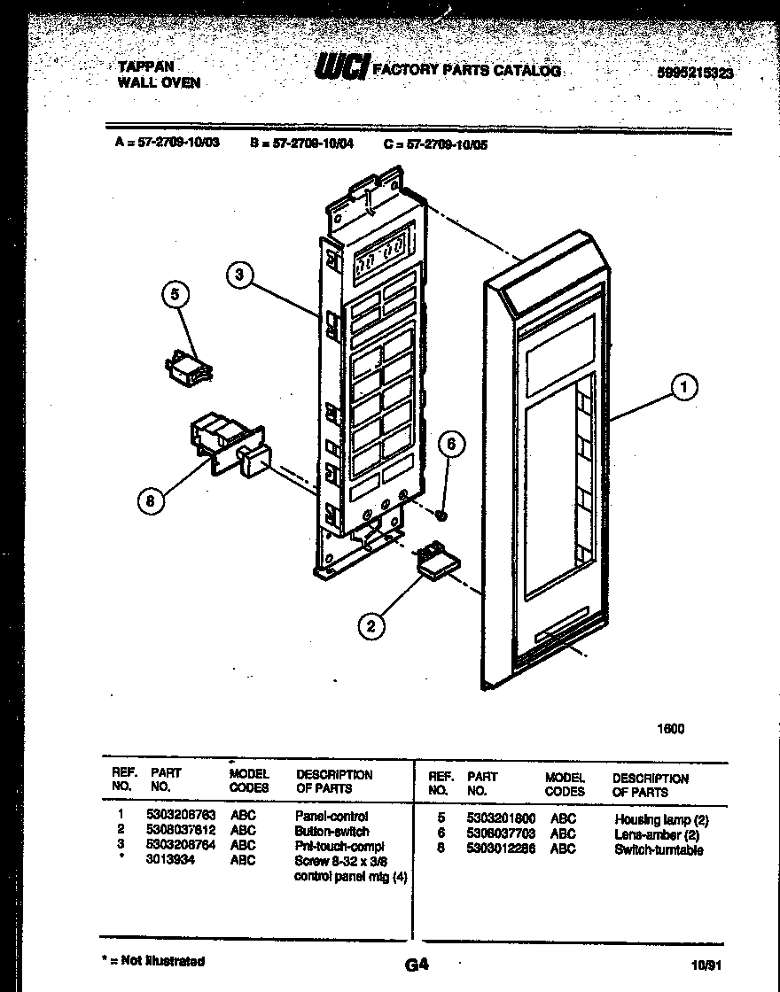 08 - CONTROL PANEL